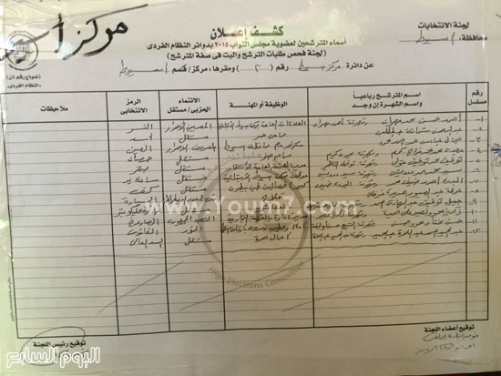 اليوم السابع -9 -2015